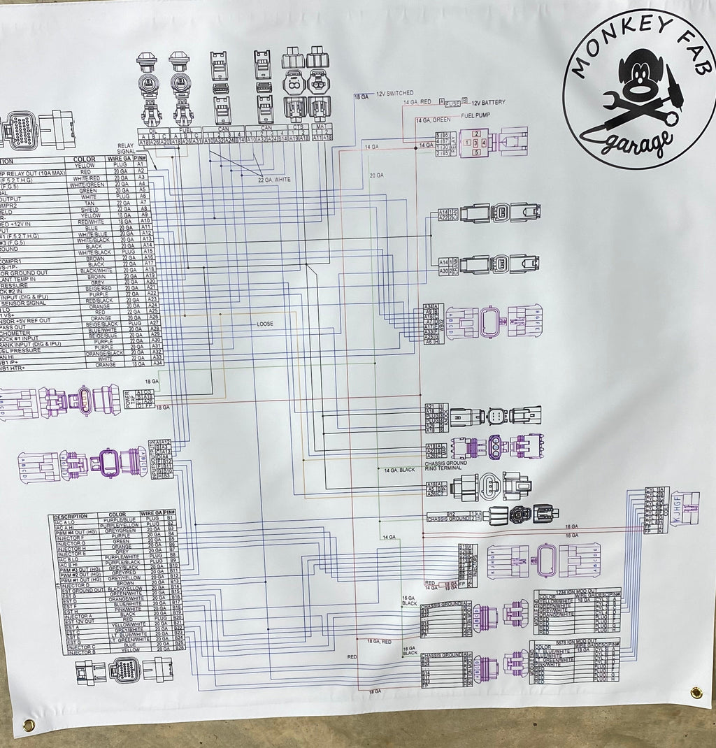 Ford Modular 2v and 4v mod motor banner